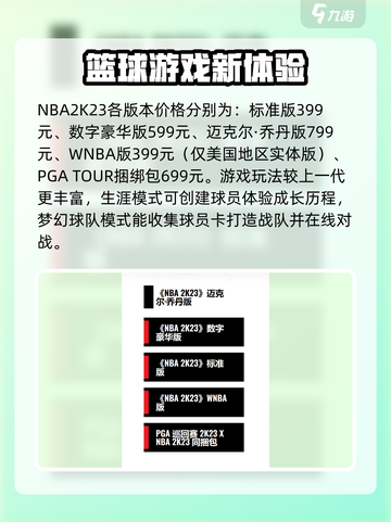 nba2k23多少钱介绍截图2