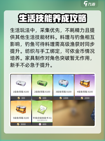 开放空间新手攻略大全介绍截图4
