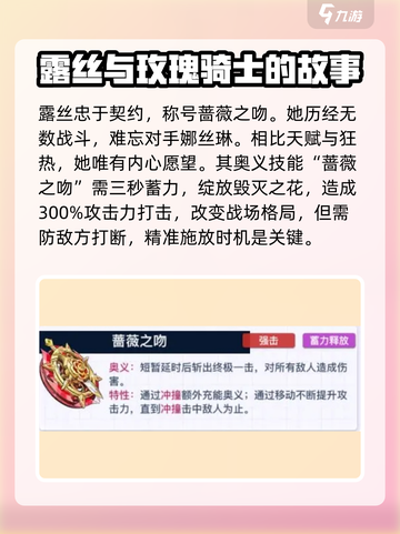 螺旋勇士露丝怎么样介绍截图2
