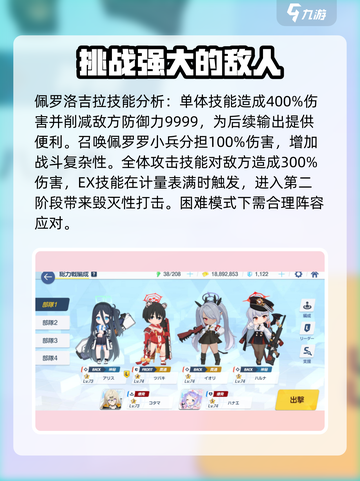 蔚蓝档案佩罗洛吉拉困难模式攻略介绍截图2
