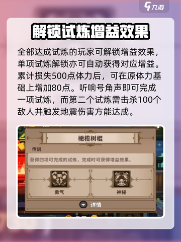 小骨英雄杀手鸡腿是什么介绍截图3