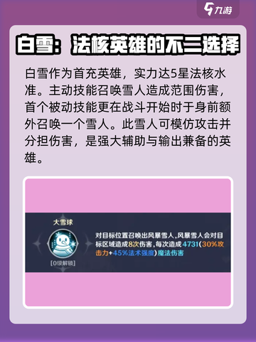 英雄如约而至🔥最强阵容曝光！玩游戏必看💡截图2