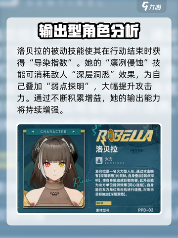 少女前线2洛贝拉介绍介绍截图2