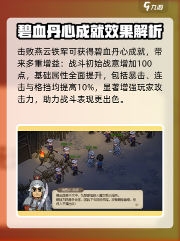 大侠立志传碧血丹心成就怎么做介绍截图4