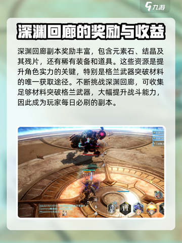 剑与骑士团深渊回廊🔥玩法全揭秘！截图4