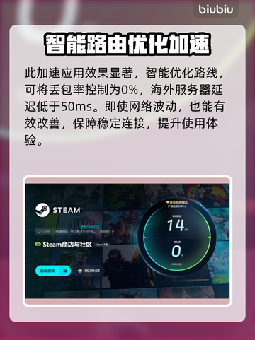 高性价比网游加速器推荐，玩游戏必备🔥🎉截图5