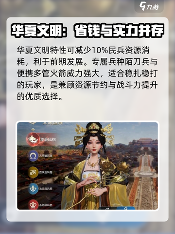 世界启元：五大文明🔥揭秘，玩游戏赢文明霸主！🎮截图2