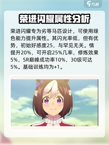 赛马娘手游所有角色介绍介绍截图3