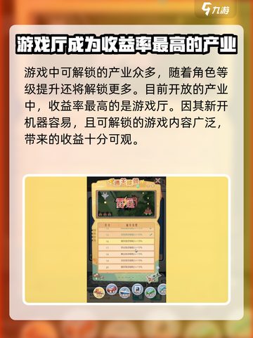 时光杂货店哪个产业收益最高介绍截图6