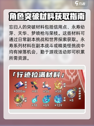 崩坏星穹铁道⚡忘归人突破材料大曝光！🔥截图3