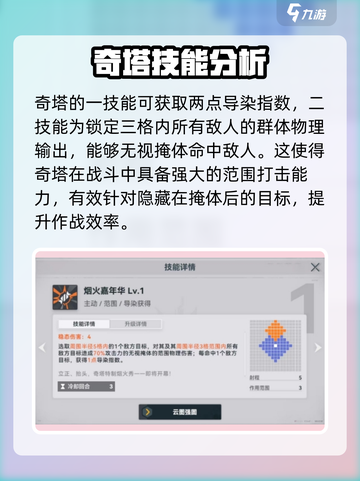 少女前线2追放奇诺技能怎么样介绍截图3