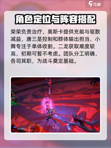 斗罗大陆史莱克学院队伍搭配攻略介绍截图5