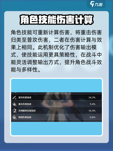原神🔥鸣潮重击算普攻？教你一招制胜💥截图4