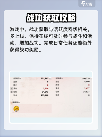 万龙觉醒💥战功获取秘籍，快速称霸游戏！🔥截图5
