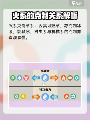 洛克王国世界属性克制表介绍截图4