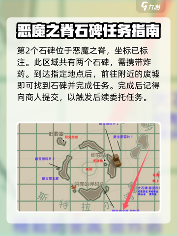 渔帆暗涌石碑任务攻略介绍截图3