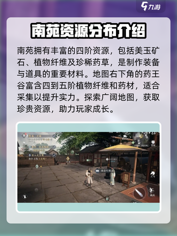 大奉打更人手游🔥南苑资源全攻略，速来！截图2