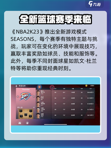 nba2k23发布时间一览介绍截图2