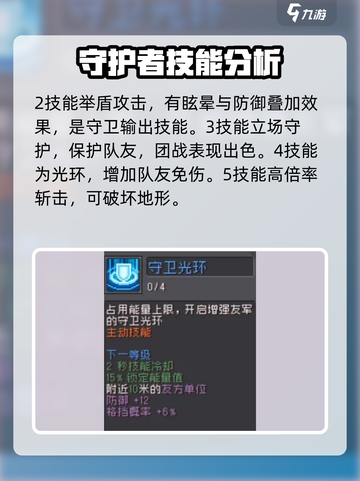 元气骑士前传莱特守卫怎么样介绍截图3