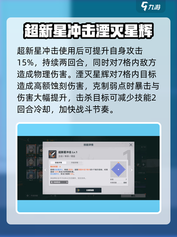 少前2托洛洛怎么样介绍截图3