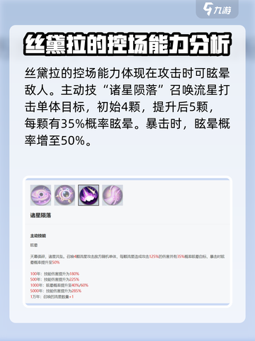 永夜降临！复苏丝黛拉🔥值得练吗？角色攻略大公开！截图2