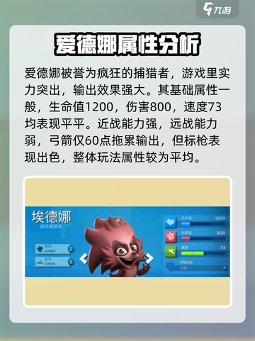 动物王者埃德娜厉害吗介绍截图2