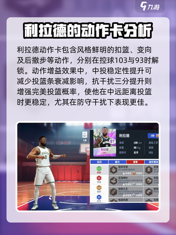 美职篮巅峰对决利拉德强度如何介绍截图4