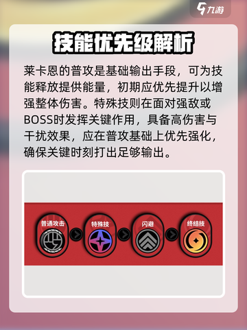 《绝区零》莱卡恩核心技加点🔥必看！🎮截图2