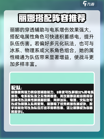 绝区零丽娜配队🔥超强阵容推荐！玩转绝区零➡制胜秘籍截图3