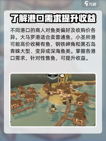渔帆暗涌卖鱼攻略介绍截图2