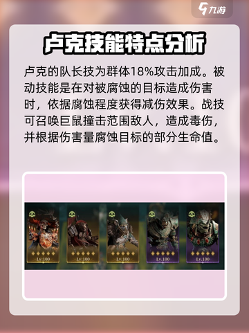 龙息神寂海王卢克队推荐​介绍截图2