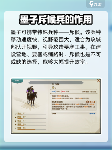 世界启元🔥墨子攻略：斥候英雄制胜秘籍！截图4