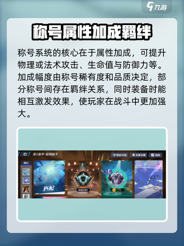 星之破晓🔥称号系统大揭秘，快速上分必备！截图4