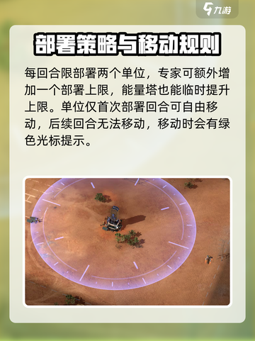 🎮钢铁指挥官新手必看！超全攻略🔥截图6