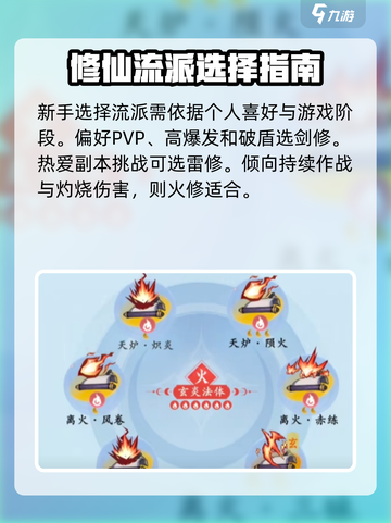 问剑长生选哪个流派介绍截图5
