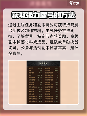 迷雾大陆🔥持鸣魔弓获取攻略！新手必看bows✨截图2