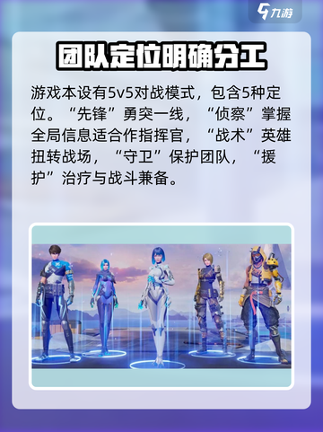 天启行动是5v5吗介绍截图2