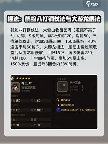 大江湖之苍龙与白鸟武功排名一览介绍截图5