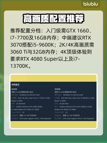 🔥《纪元117》最低配置曝光！💻✨截图2