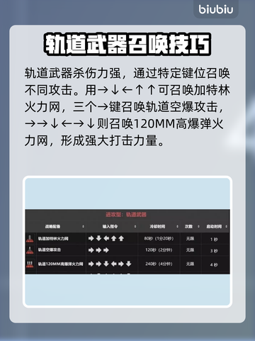 绝地潜兵2指令按键全攻略，游戏党必看！🎮🔥截图4