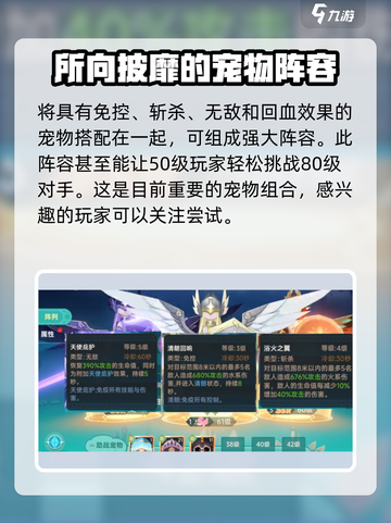 猎龙者之歌宠物如何配队介绍截图5