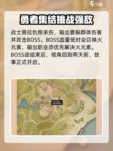 塔瑞斯世界平民攻略介绍截图2