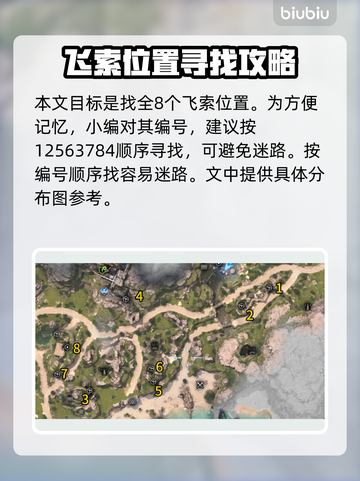 最终幻想7重生🔥飞索位置全揭秘！📍截图2