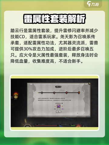 鬼谷八荒套装效果一览介绍截图4