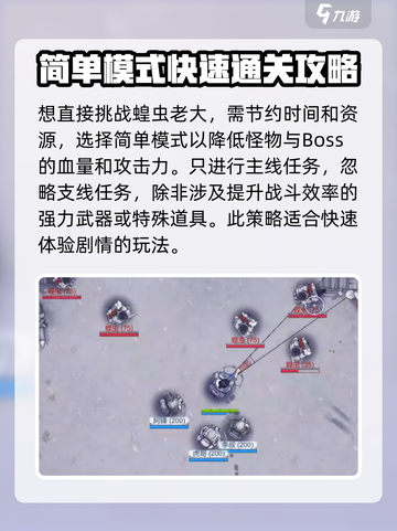 阿瑞斯病毒2🔥闪击蝗虫总部快速通关攻略！截图2