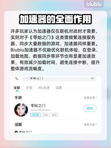 🎮零始之门加速器大比拼！谁才是真·王者？截图4