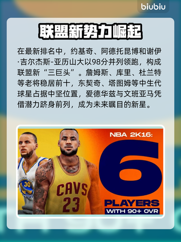 🎮NBA2K26百大球星曝光！谁上榜了？🔥截图2