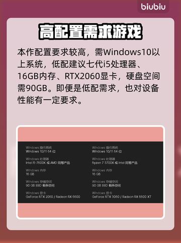 心灵杀手2配置要求💡低配高配全都有🎮截图2