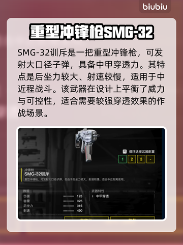 绝地潜兵2训斥武器🔥地狱潜兵2武器大揭秘💥截图2