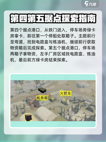 失控进化据点有哪些介绍截图4